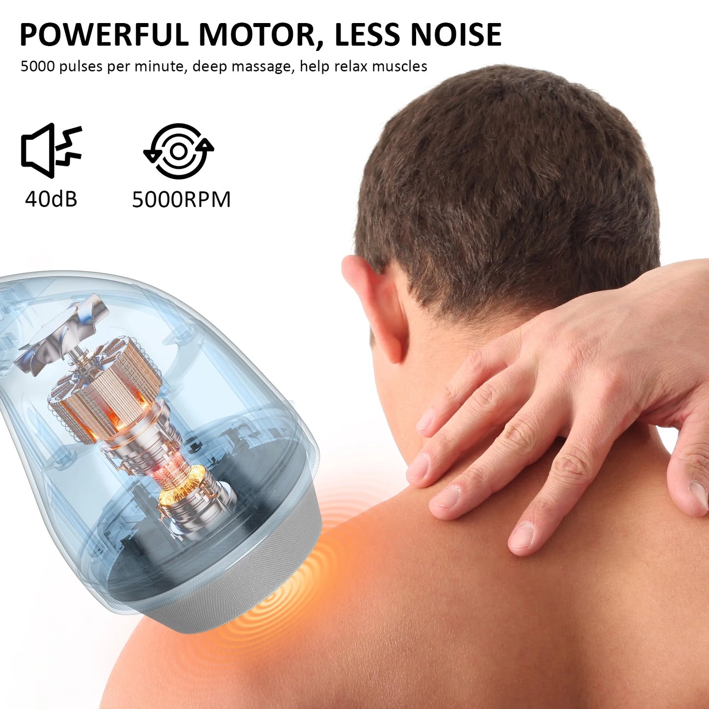 Handheld Neck Back Massager, Shiatsu Percussion Massager for Neck, Back, 8 Massage Heads, 6 Modes for Men & Women, White