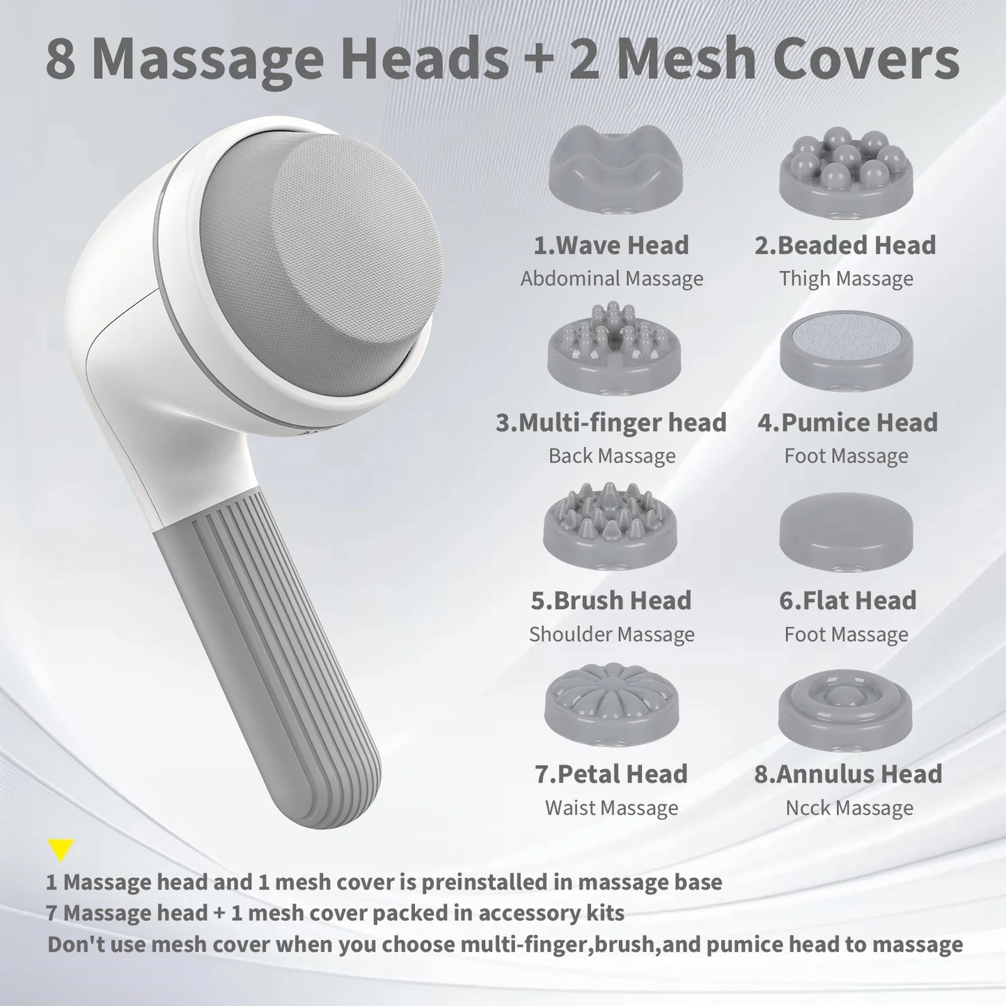 Handheld Neck Back Massager,  Shiatsu Percussion Massager for Neck, Back, 8 Massage Heads, 6 Modes for Men & Women, White